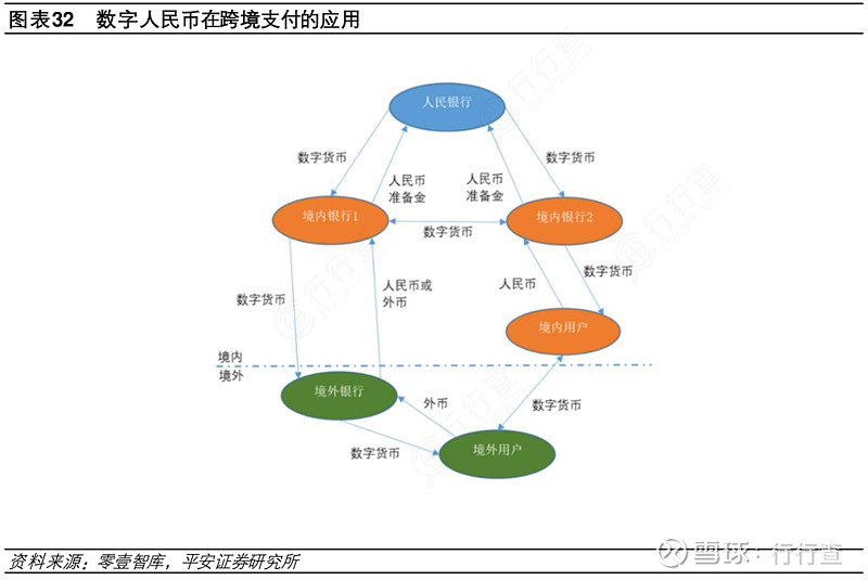 数字货币交易所的运营(数字货币交易所运营套路)