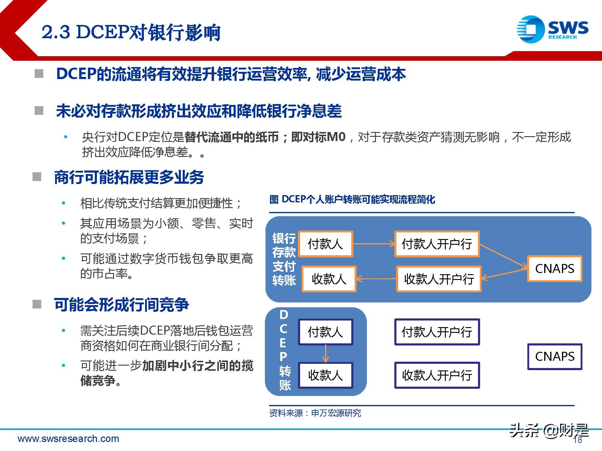 数字货币与金融战略(数字货币与金融战略研究)