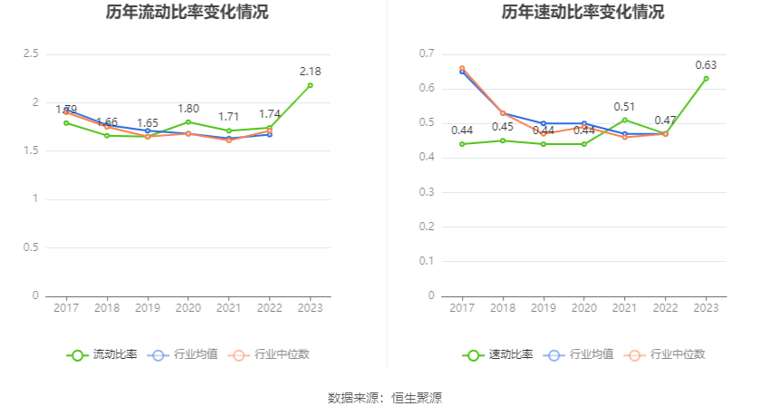 北辰实业数字货币(北辰实业股目标价20元)