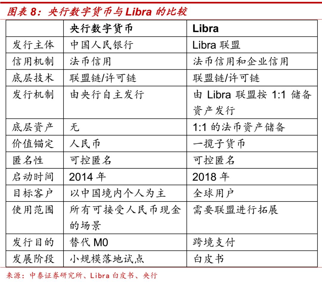 虚拟数字货币的发展历程(虚拟数字货币的发展历程是什么)