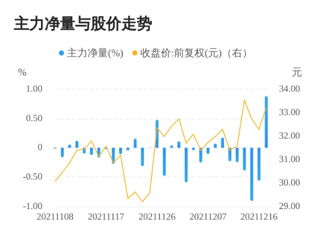 数字货币买哪个升值最大(数字货币买什么币好?升值大?)