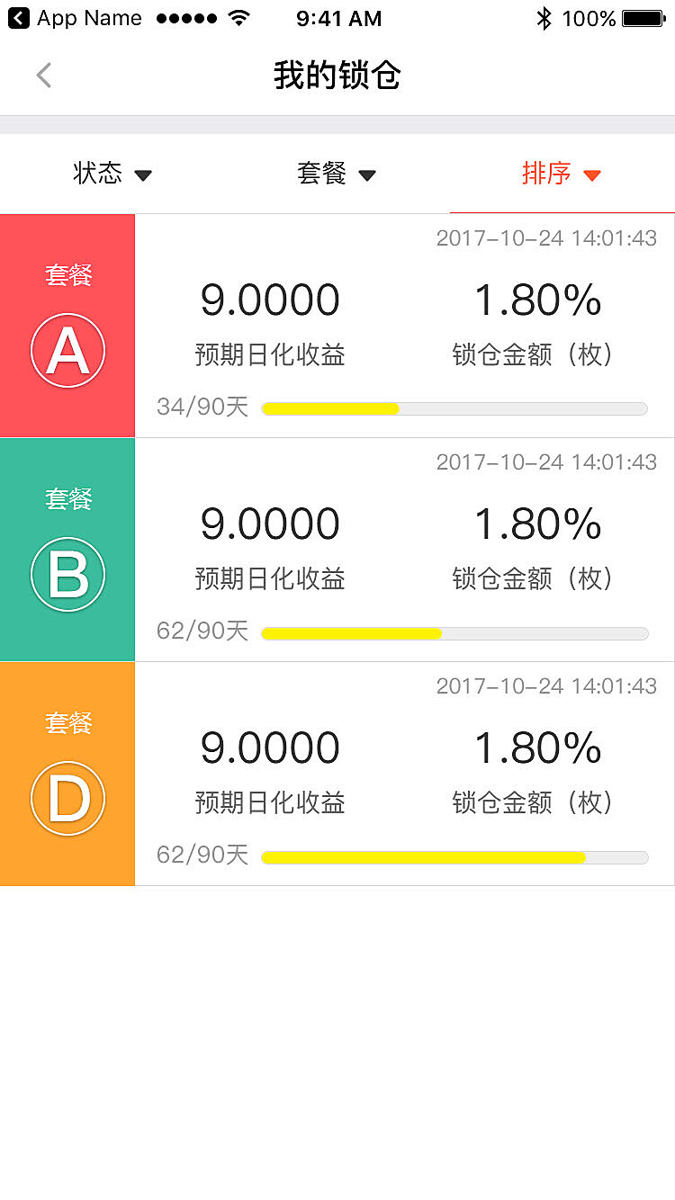 关于数字货币期货交易平台的信息