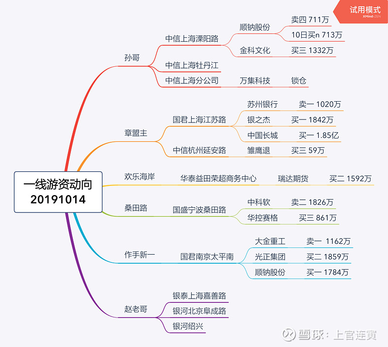 金科世界专业数字货币的简单介绍