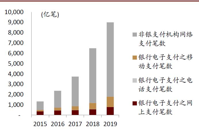 医保数字货币公司(数字货币在医疗卫生服务行业的应用)