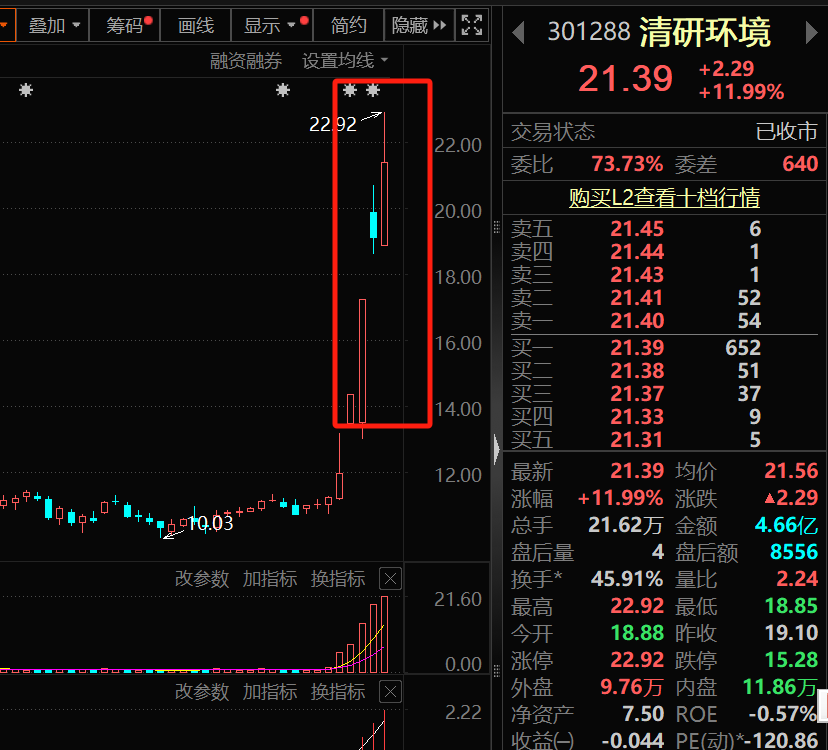 数字货币叠加汽配个股(数字货币叠加区块链的股票)