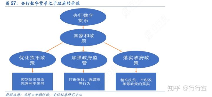 数字货币钱包交易模式(数字货币钱包交易模式有哪几种)