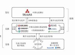 trck数字货币交易平台怎么样啊的简单介绍