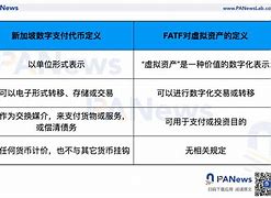 包含新加坡数字货币ccny交易平台的词条