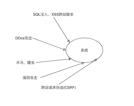 UAT数字货币(tru1数字货币)