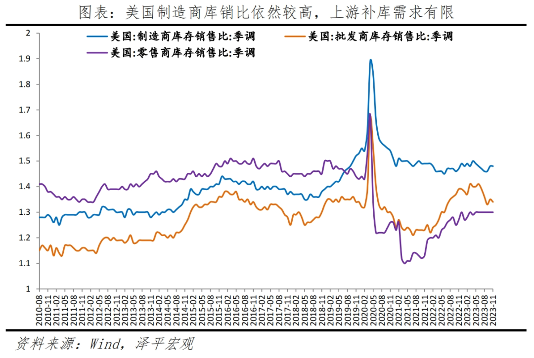 疫情后数字货币股票(疫情结束后数字货币的趋势)