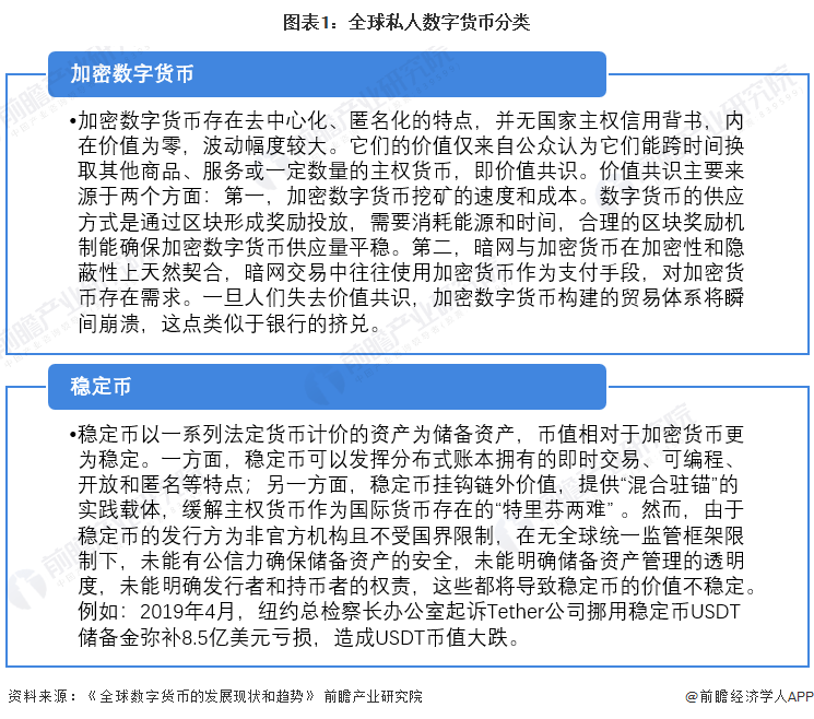 成立数字货币交易所前景(成立数字货币交易所前景怎么样)