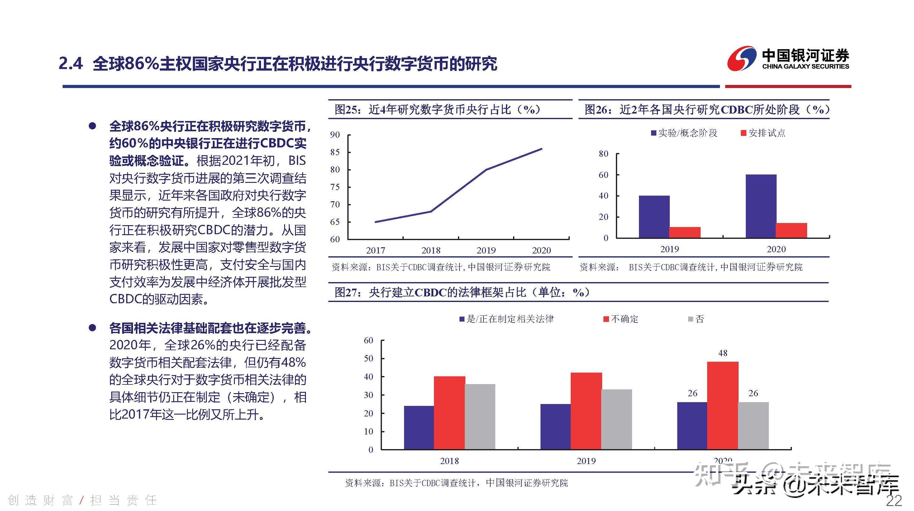 数字货币交易所数据分析(数字货币交易所走势图怎么看)