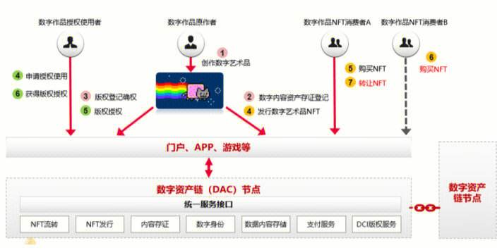 华为手表支持数字货币吗(华为手表支持数字货币吗怎么用)