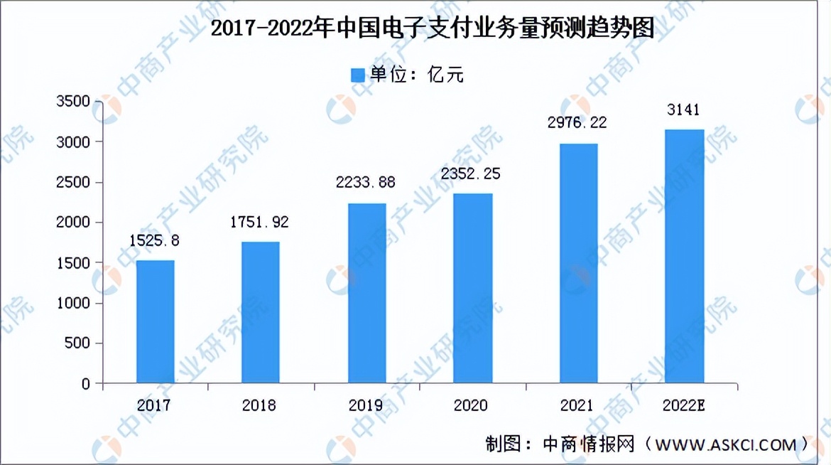 中国数字货币有交易平台(中国数字货币最新消息新闻)