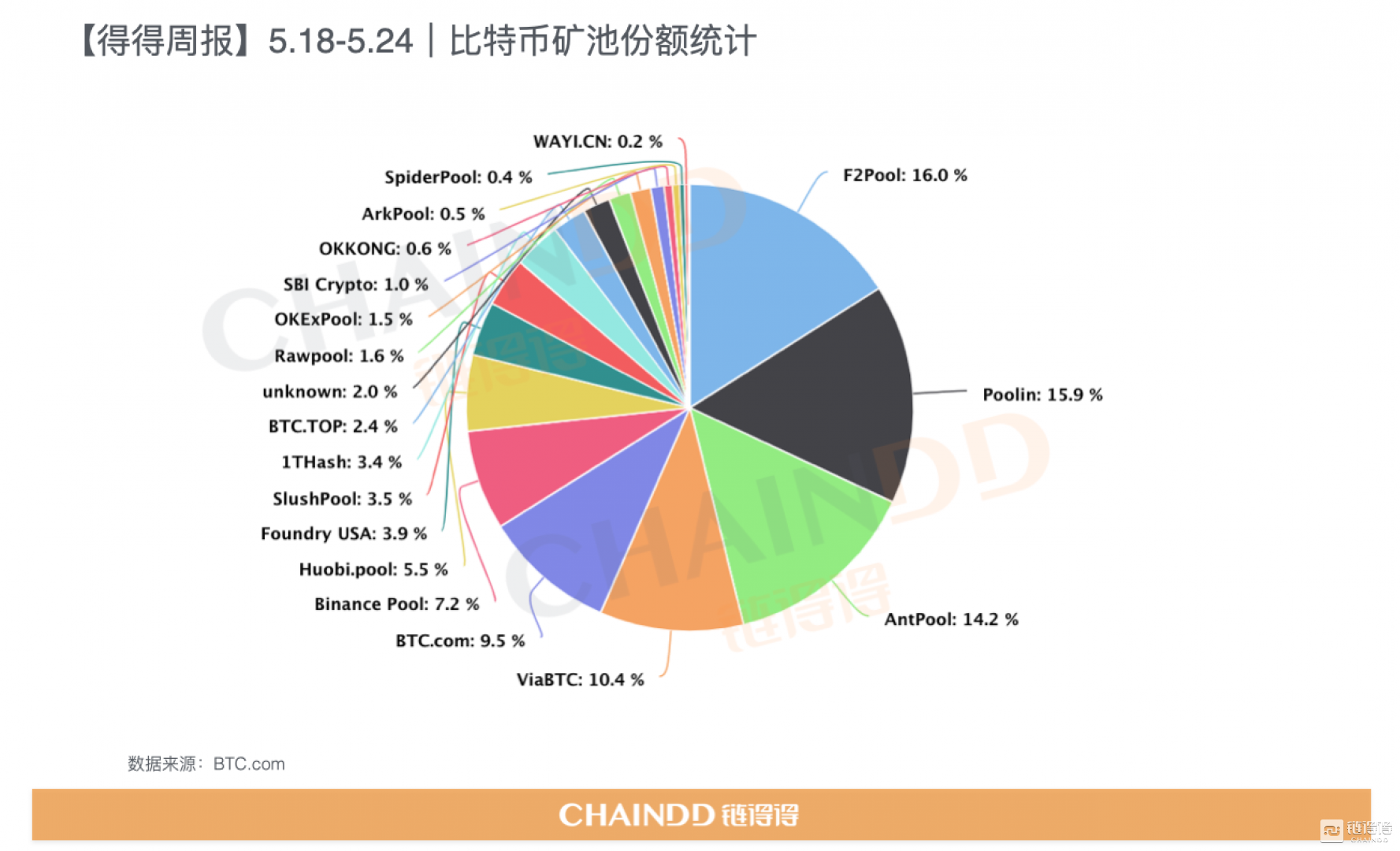 数字货币外汇优势(数字货币外汇优势有哪些)