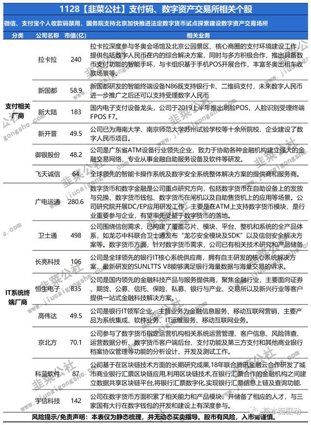 数字货币交易所书籍(数字货币交易所交易规则)