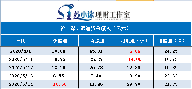 rcs数字货币众筹交易平台官网的简单介绍