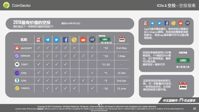 数字货币远程转账收费吗(数字人民币如何远程支付转钱)