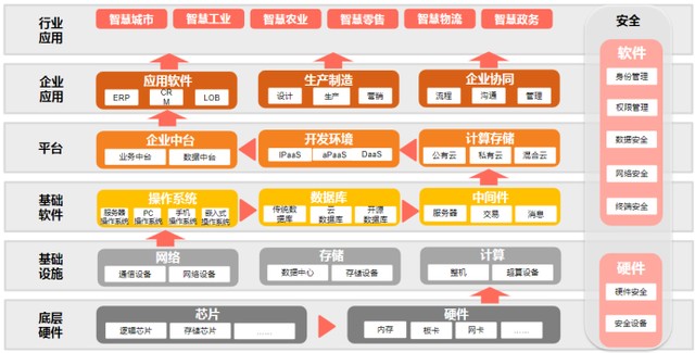 数字货币优贝利(数字货币 优博讯)