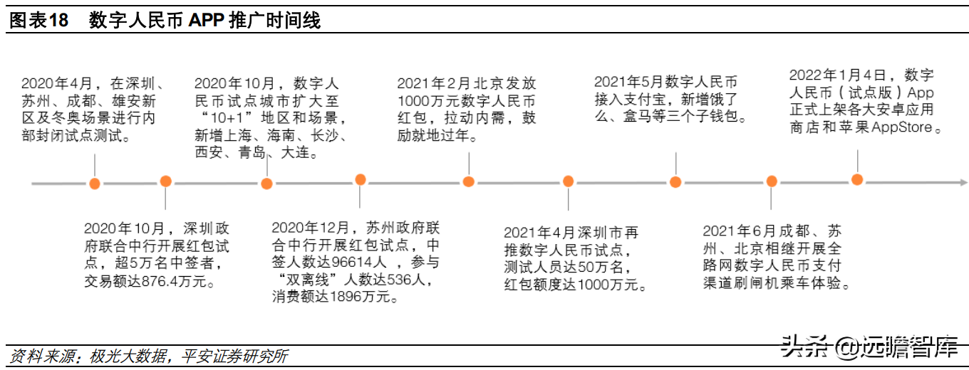 包含Atetop数字货币交易平台的词条