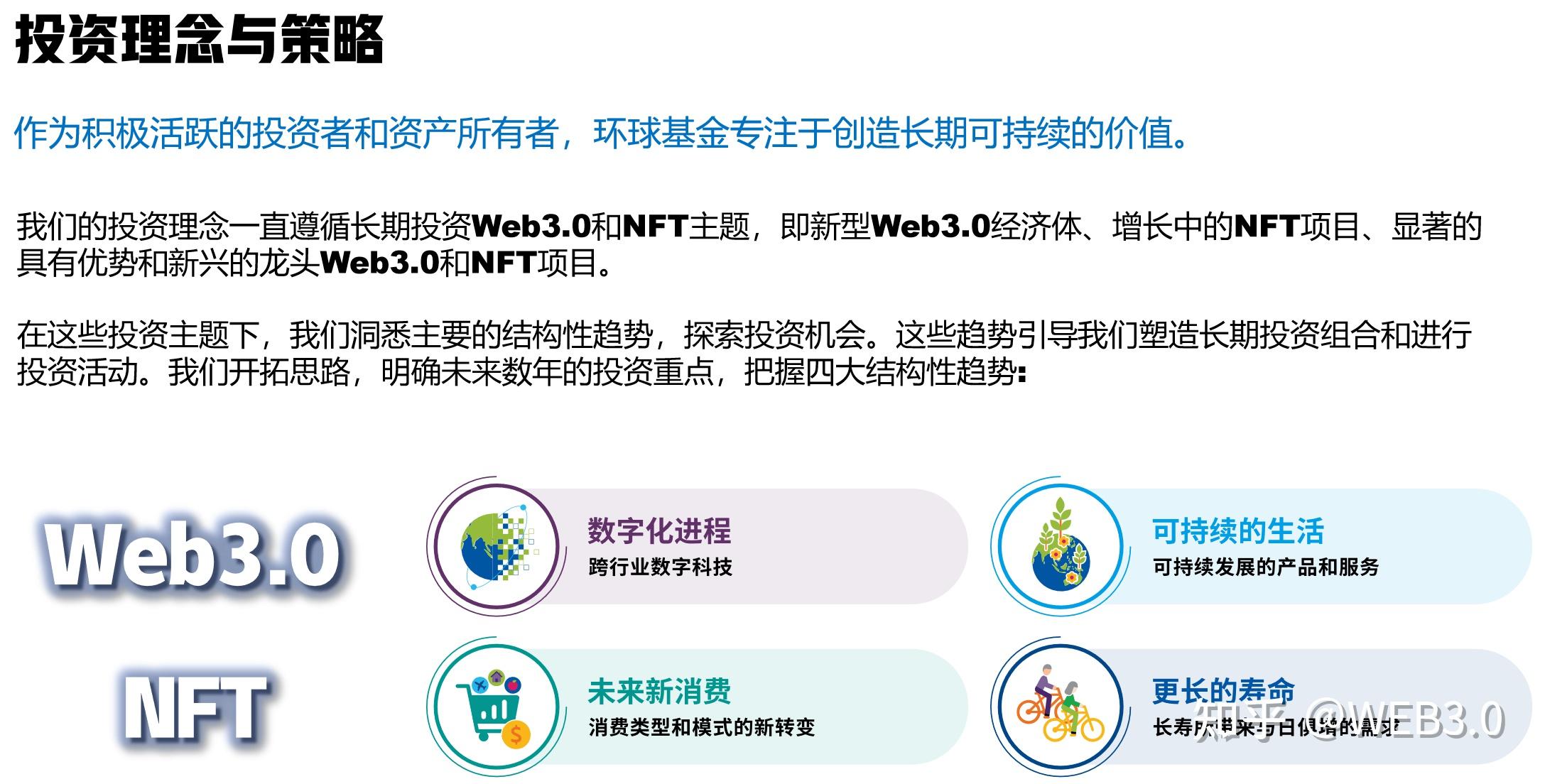 投资数字货币怎么选基金(投资数字货币的基金有哪些)