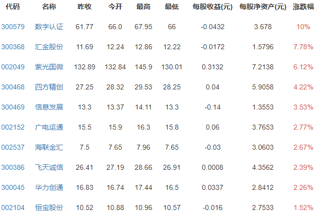 数字货币内测的意义何在(数字货币内测需要多长时间)