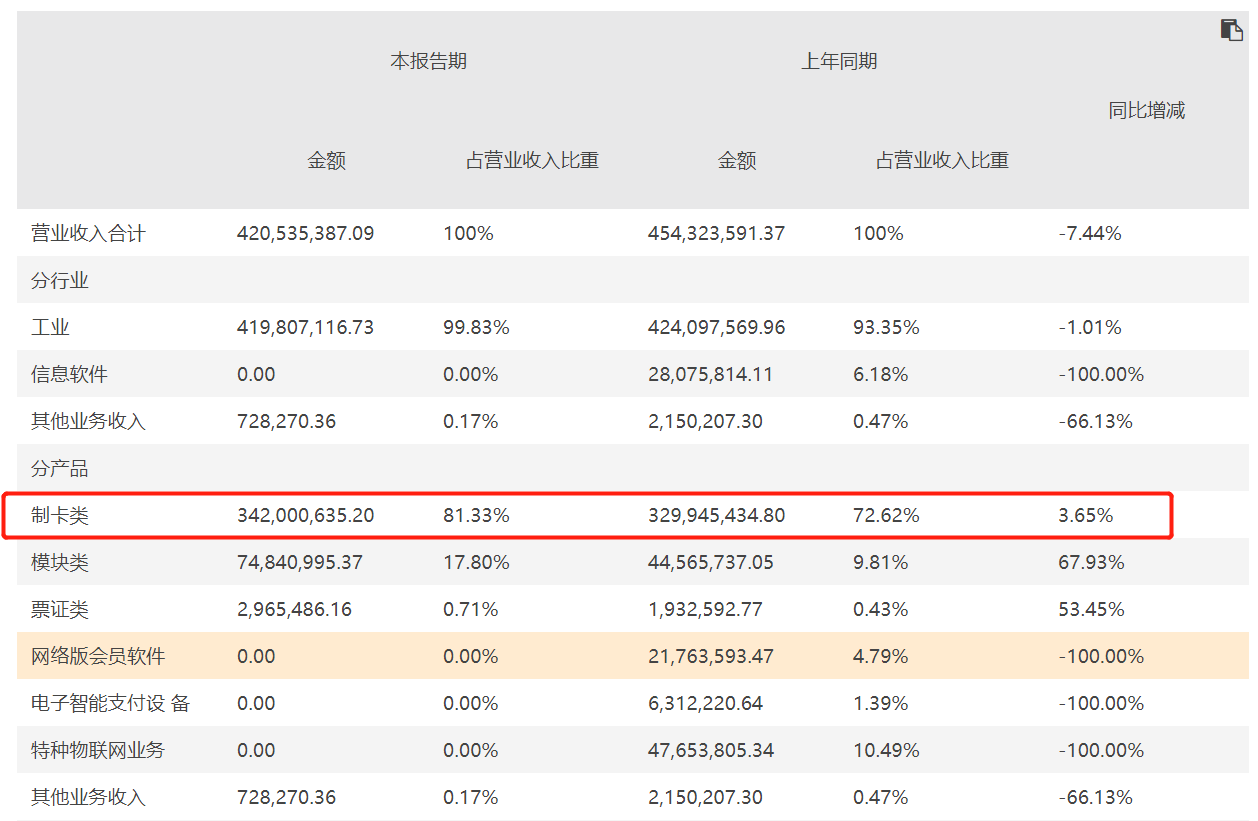 怎样用数字货币炒股(怎样用数字货币炒股赚钱)