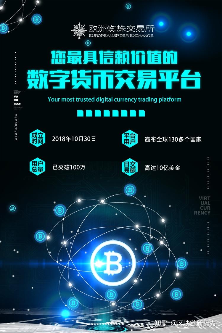数字货币上多个交易平台的简单介绍