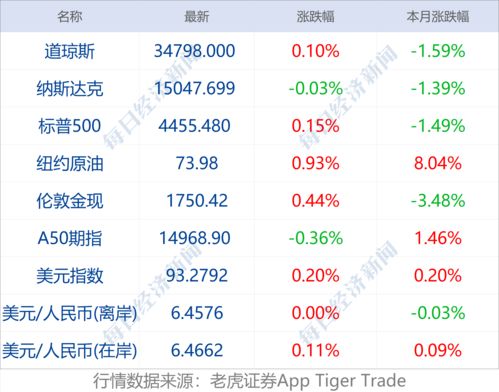 央行数字货币啥用(央行数字货币有什么用)