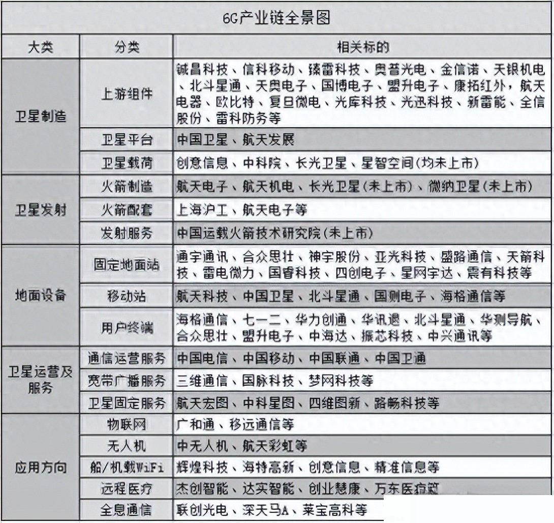 华为数字货币支付概念(华为 数字钱包 数字货币)