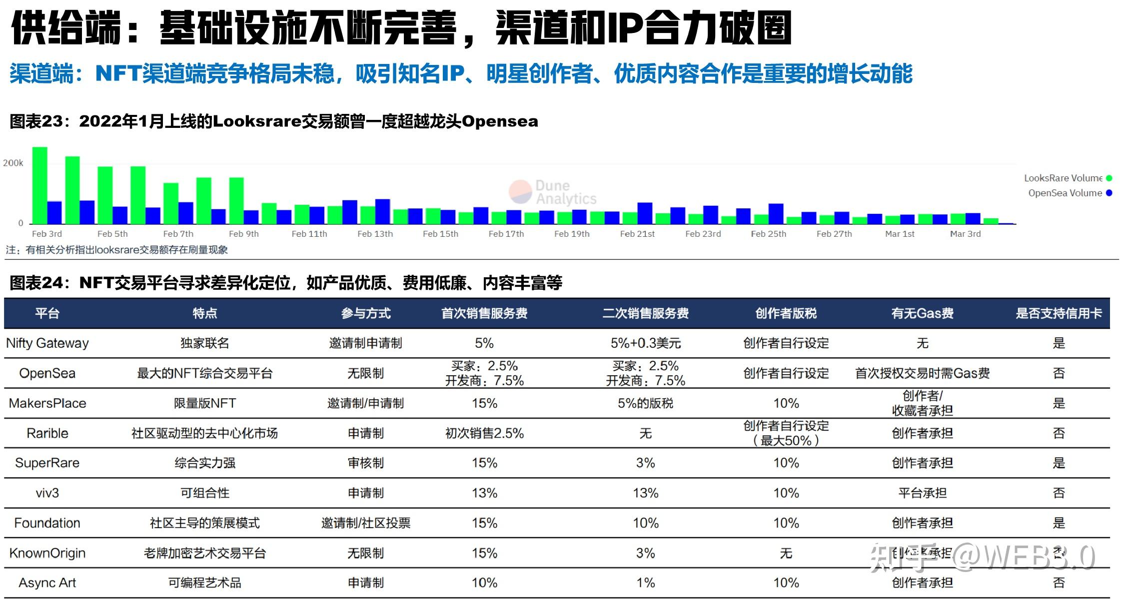 如何用数字货币交易基金(如何用数字货币交易基金赚钱)