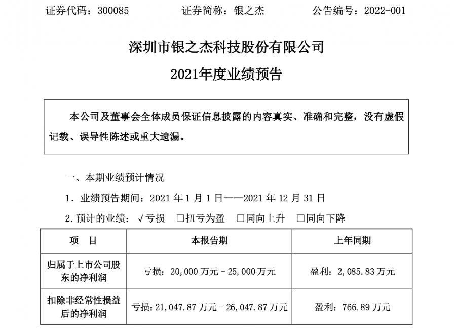 数字货币交易所股东(数字货币交易所成立时间)