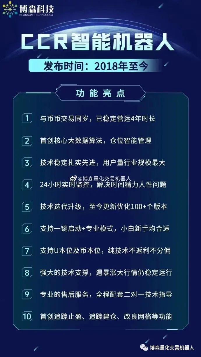 数字货币网格交易平台(数字货币网格交易法详解)