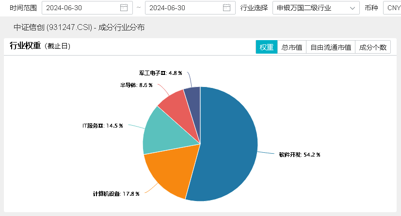 数字货币etf交易平台的简单介绍