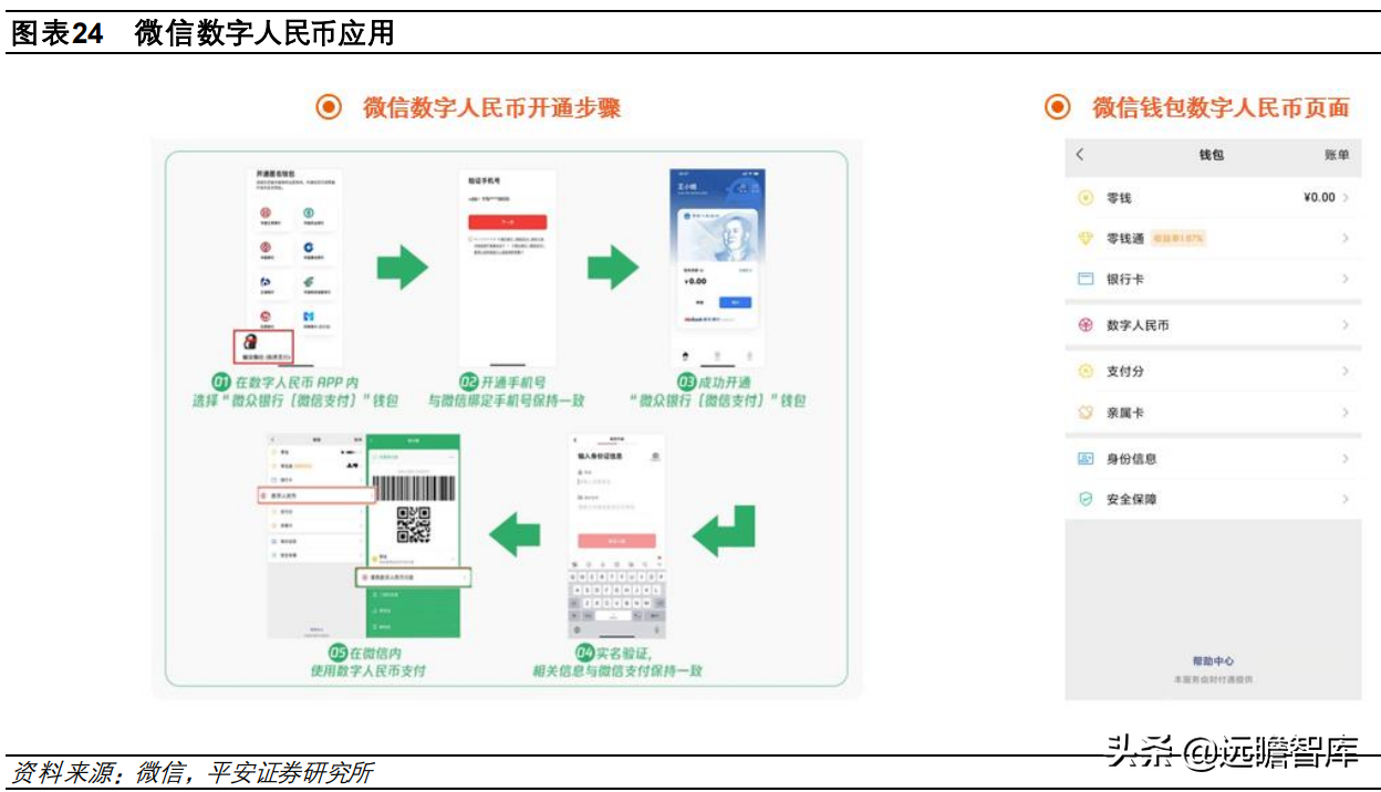 数字货币交易所运营(数字货币交易所是做什么的)