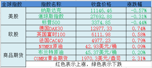 数字货币申购配售平台(数字货币申购配售平台有哪些)