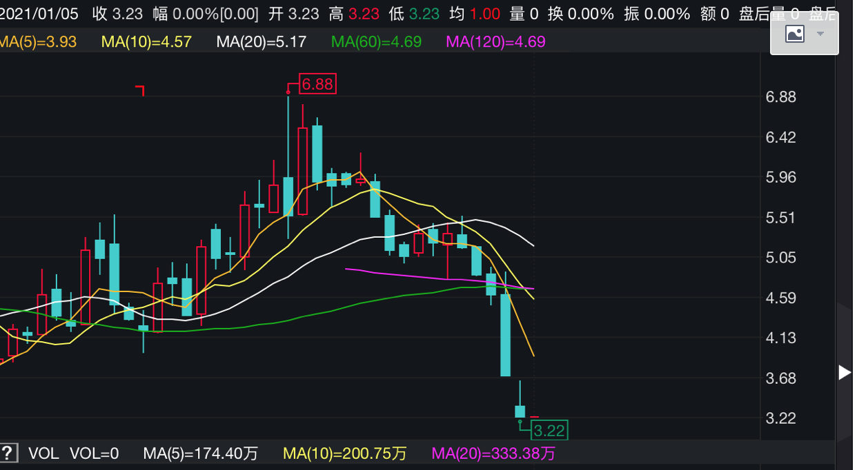 捷成股份数字货币(捷成股份的股票代码)