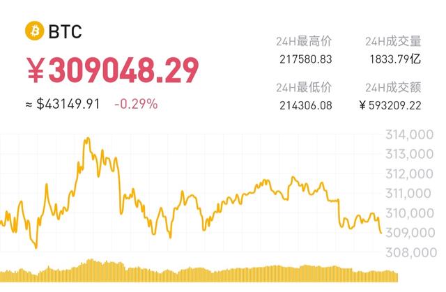 中本聪数字货币交易平台的简单介绍