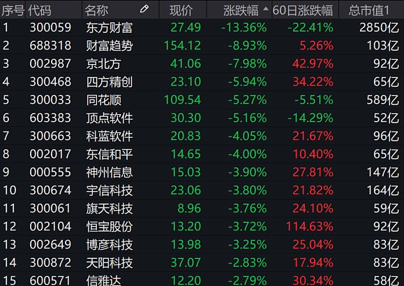 火箭数字货币交易所网址(火箭交易所cell最新消息)