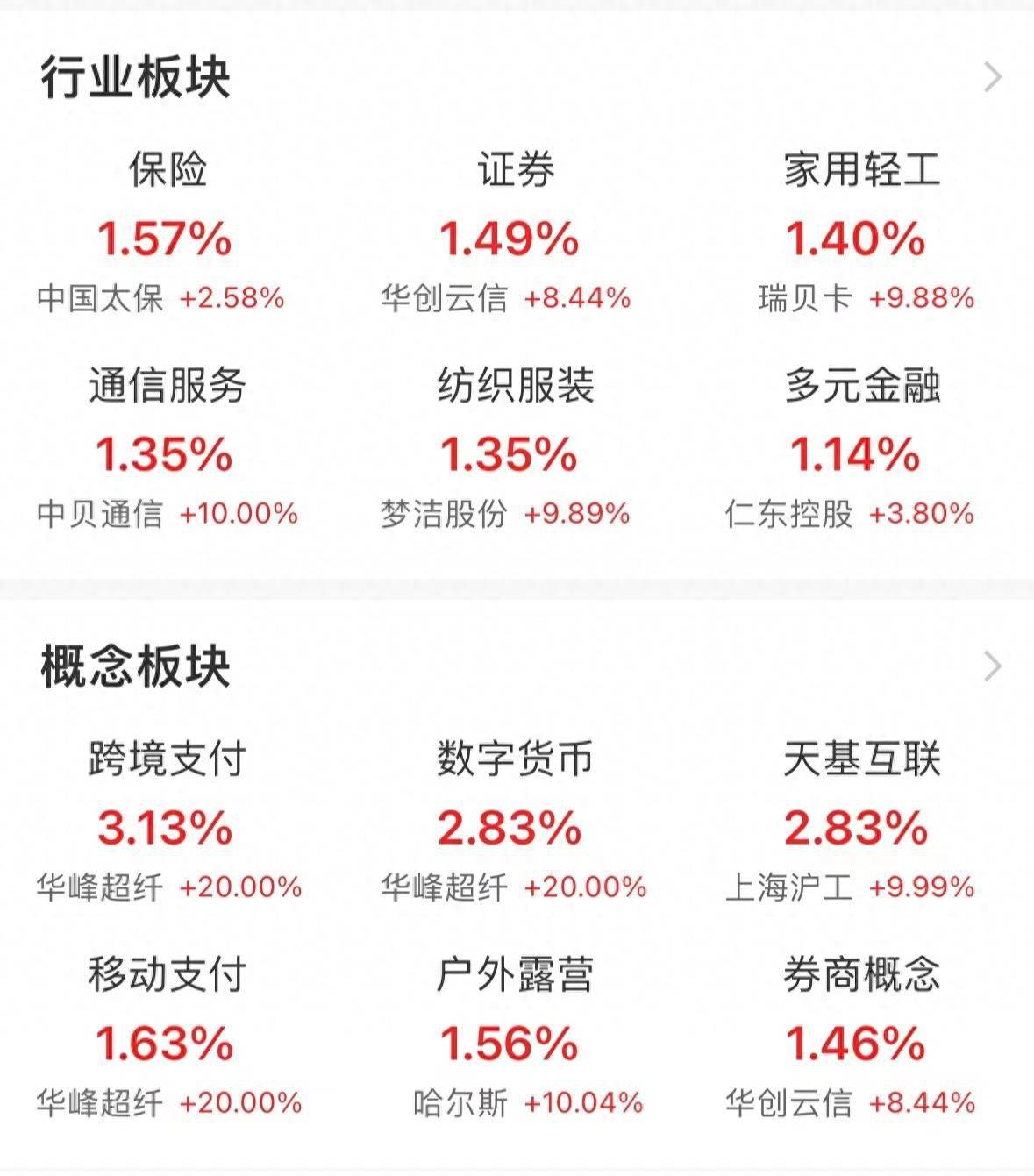 中信数字货币交易所官网(中信数字货币交易所官网首页)