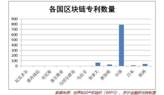 数字货币交易平台排行瑞士r网排名的简单介绍