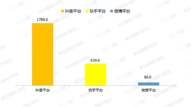 时代数字货币交易平台的简单介绍