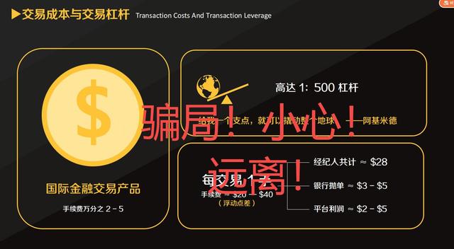 关于数字货币金融交易平台的信息