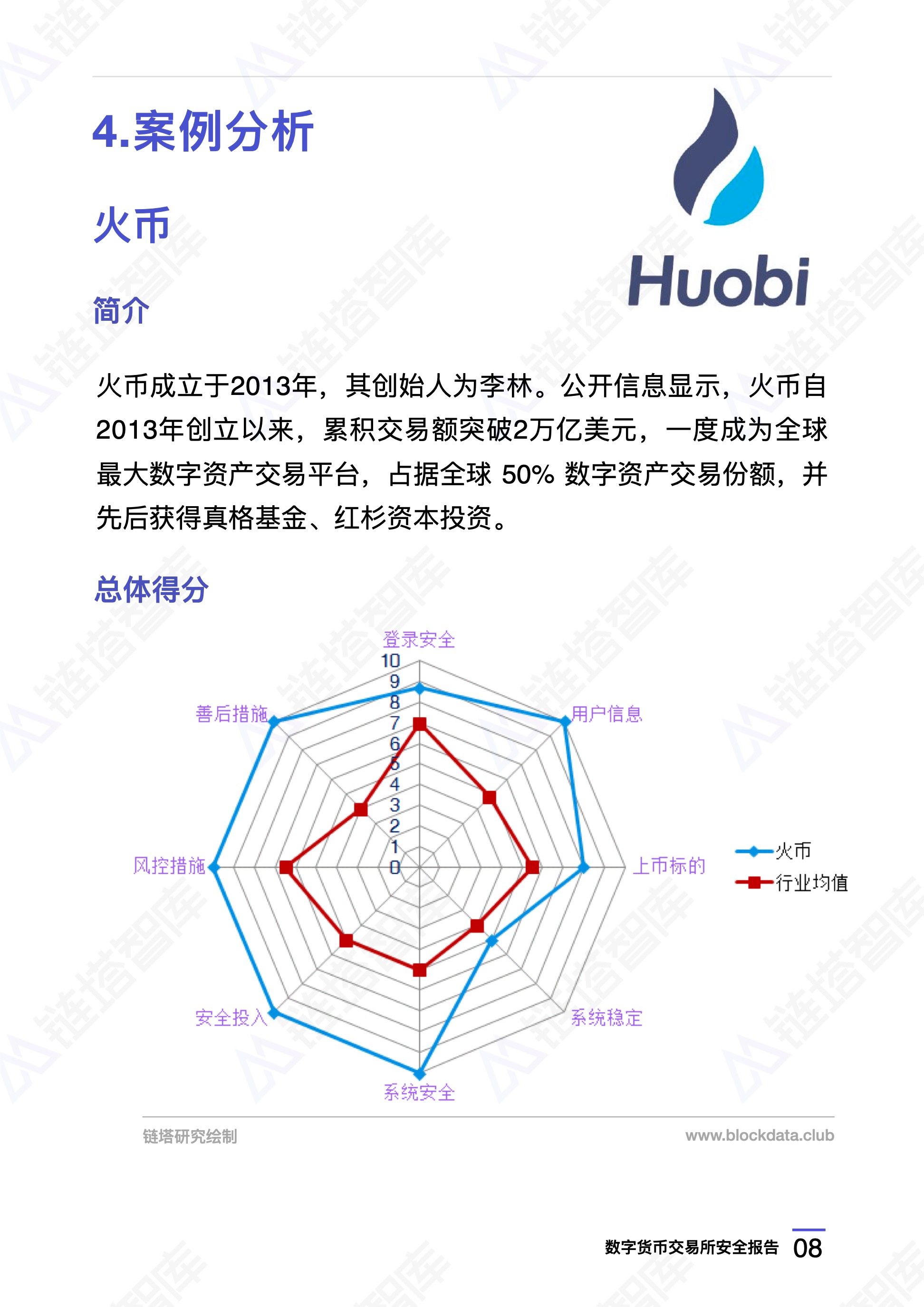 数字货币交易所的安全(数字货币交易所会不会跑路)