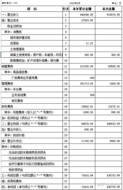 数字货币与会计的结合(数字货币与会计的结合发展趋势)