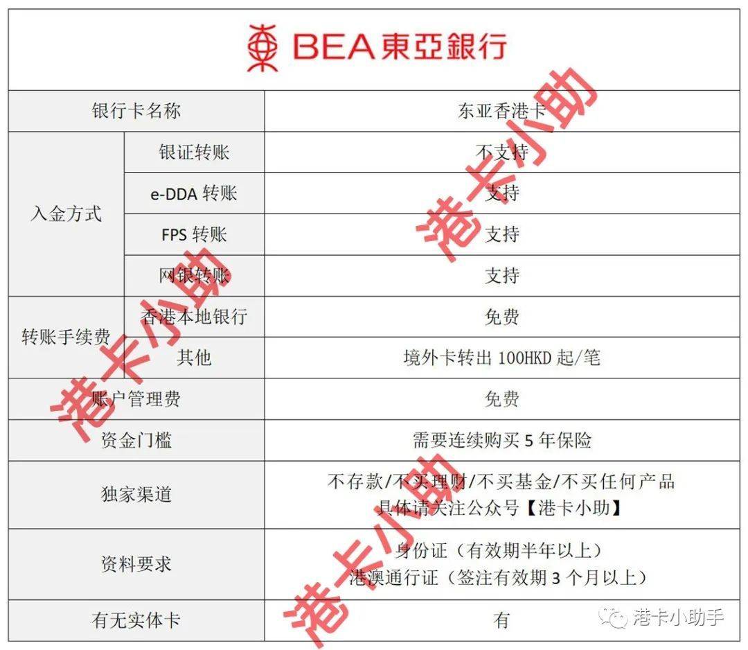 免费申请数字货币账户(免费申请数字货币账户是真的吗)