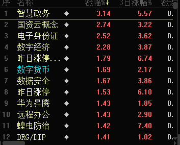 新浪财经国内数字货币(新浪财经国内数字货币最新消息)