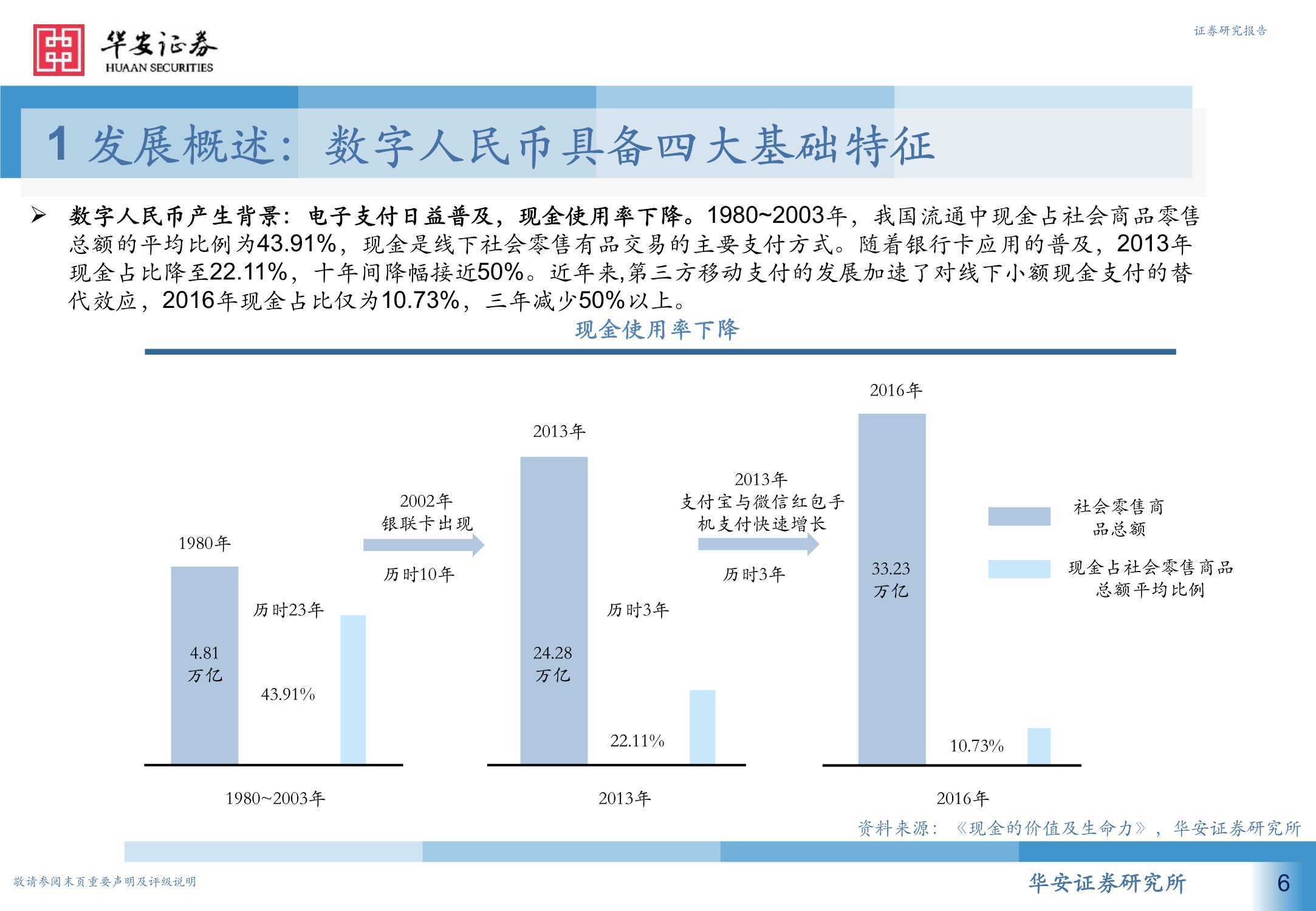 央行数字货币市场有多大(央行数字货币市场有多大规模)