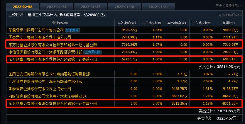 数字货币泡沫大吗现在(数字货币泡沫大吗现在还能用吗)