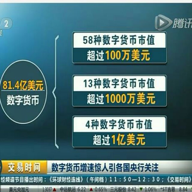 数字货币改变消费认知吗(数字货币会影响到央行的货币政策实施吗?)